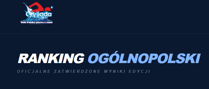 otyliada 2026 wyniki